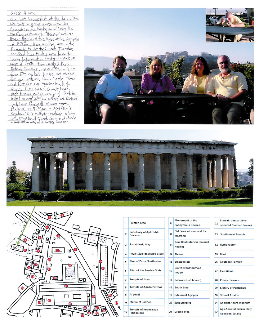 Athens Ancient Agora, Greece