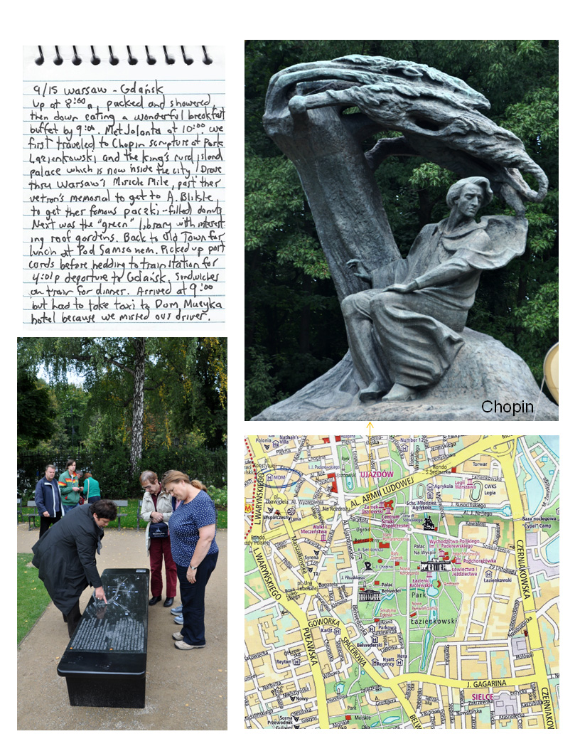 Chopin in Park Lazienkowski, Warsaw