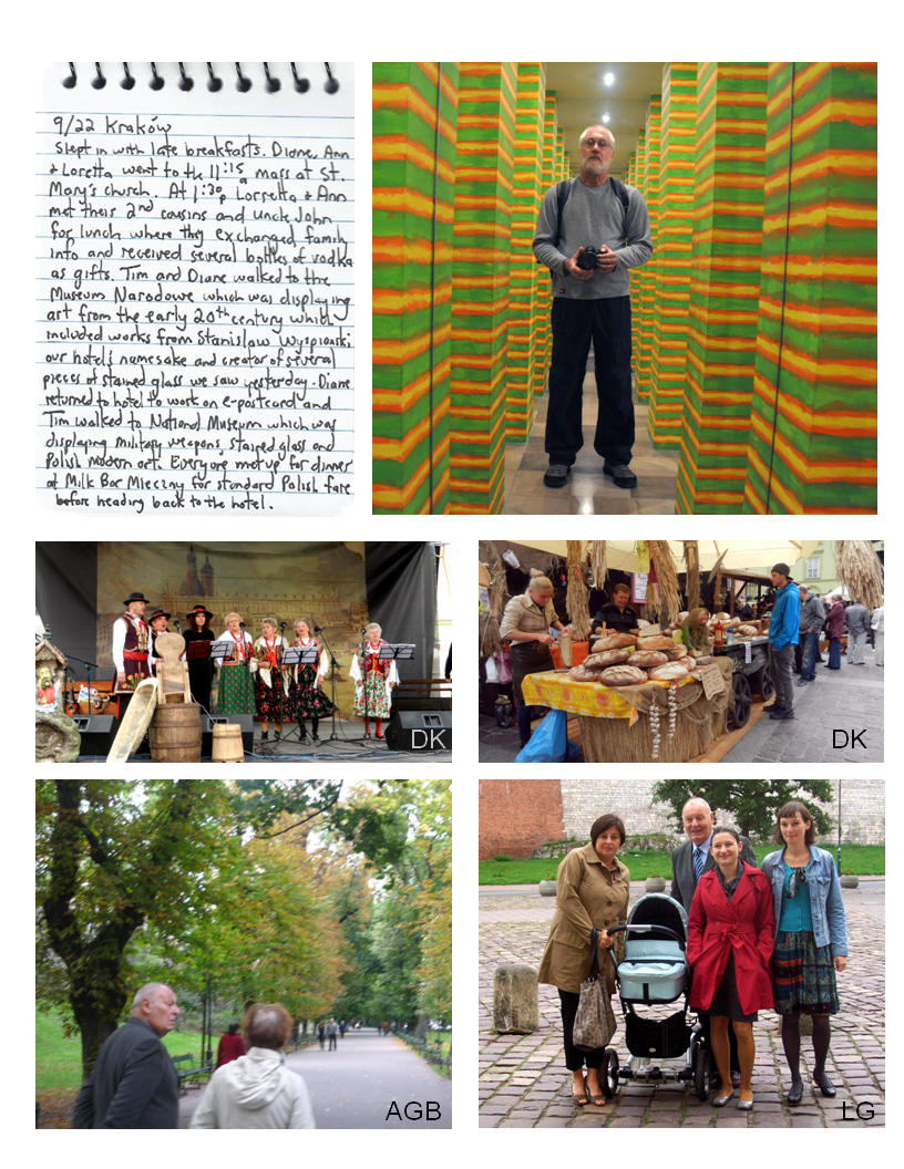 Family, Market and Krakow Museum