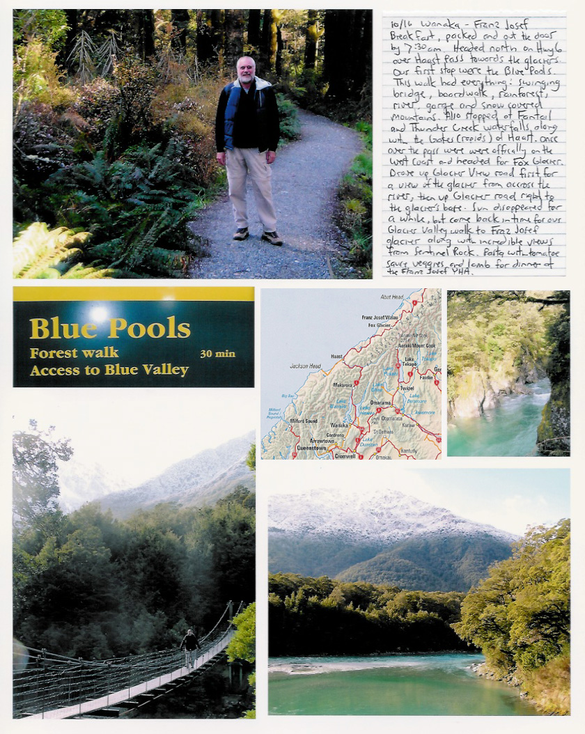 Blue Pools Trail